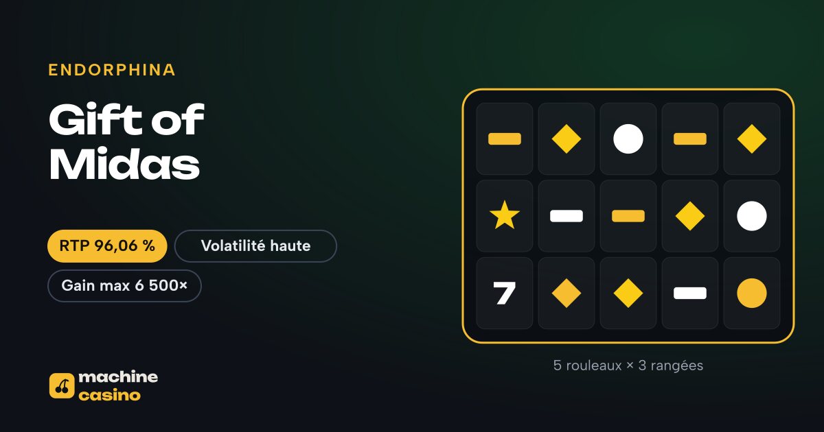 Visuel de Gift of Midas : 5 rouleaux × 3 rangées, RTP 96,06 %
