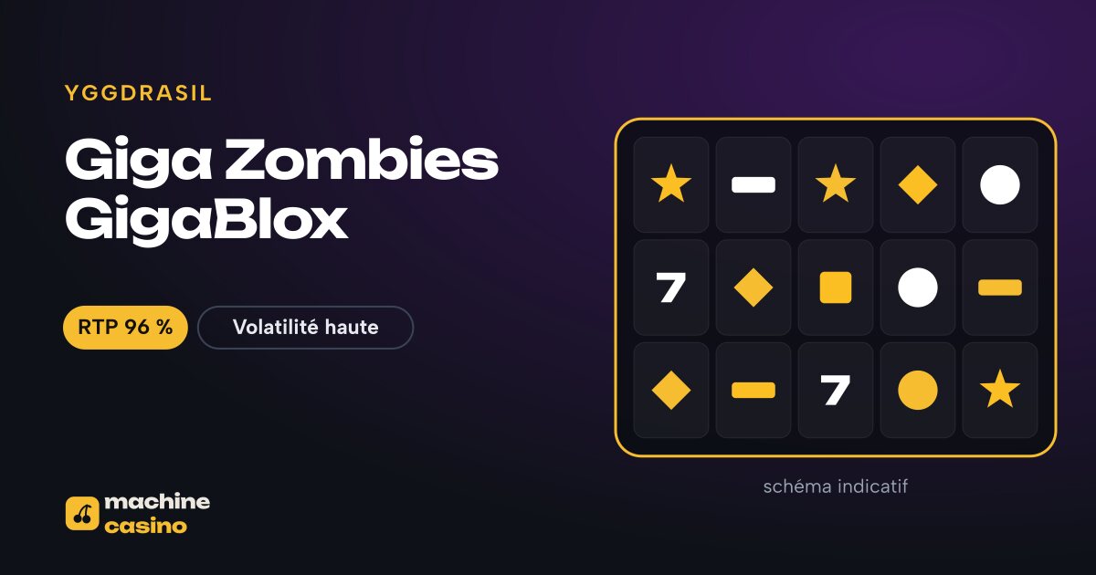 Visuel de Giga Zombies GigaBlox : grille, RTP 96 %