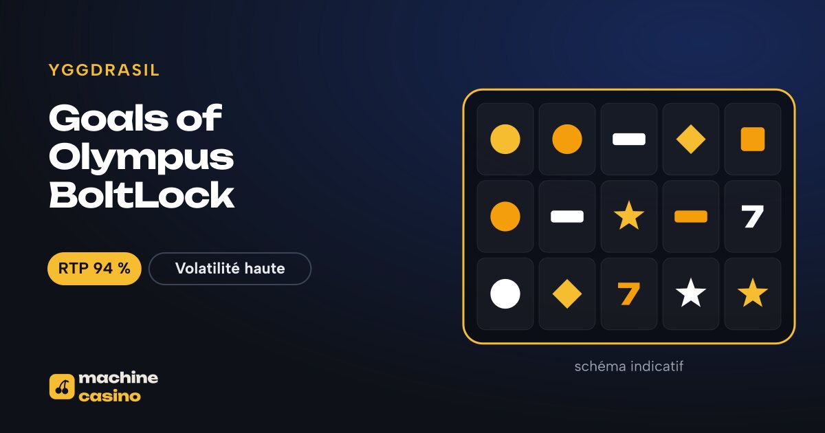 Visuel de Goals of Olympus BoltLock : grille, RTP 94 %