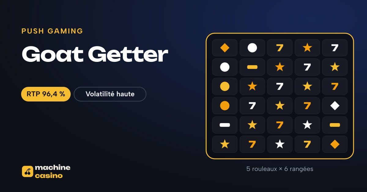 Visuel de Goat Getter : 5 rouleaux × 6 rangées, RTP 96,4 %