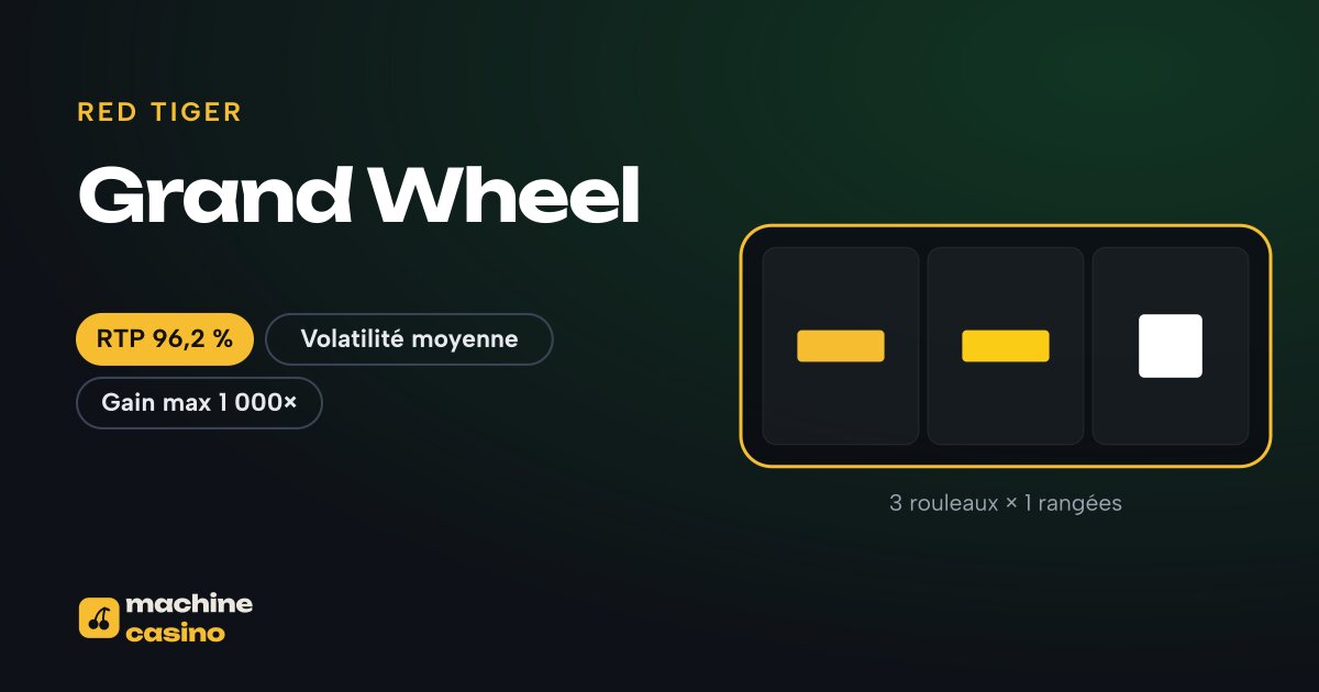 Visuel de Grand Wheel : 3 rouleaux × 1 rangées, RTP 96,2 %