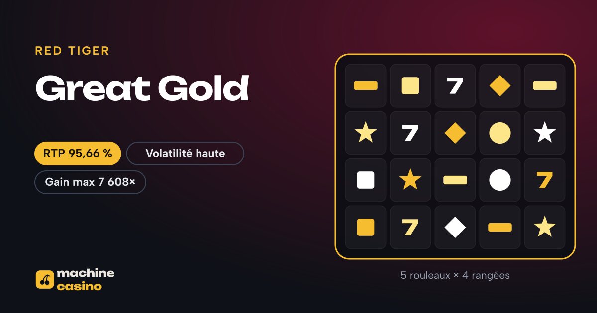 Visuel de Great Gold : 5 rouleaux × 4 rangées, RTP 95,66 %