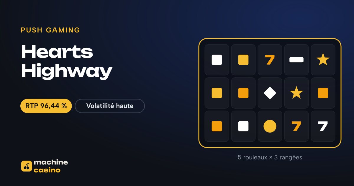 Visuel de Hearts Highway : 5 rouleaux × 3 rangées, RTP 96,44 %