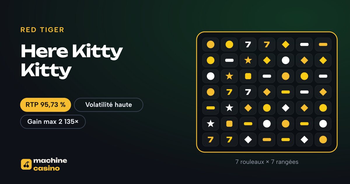 Visuel de Here Kitty Kitty : 7 rouleaux × 7 rangées, RTP 95,73 %