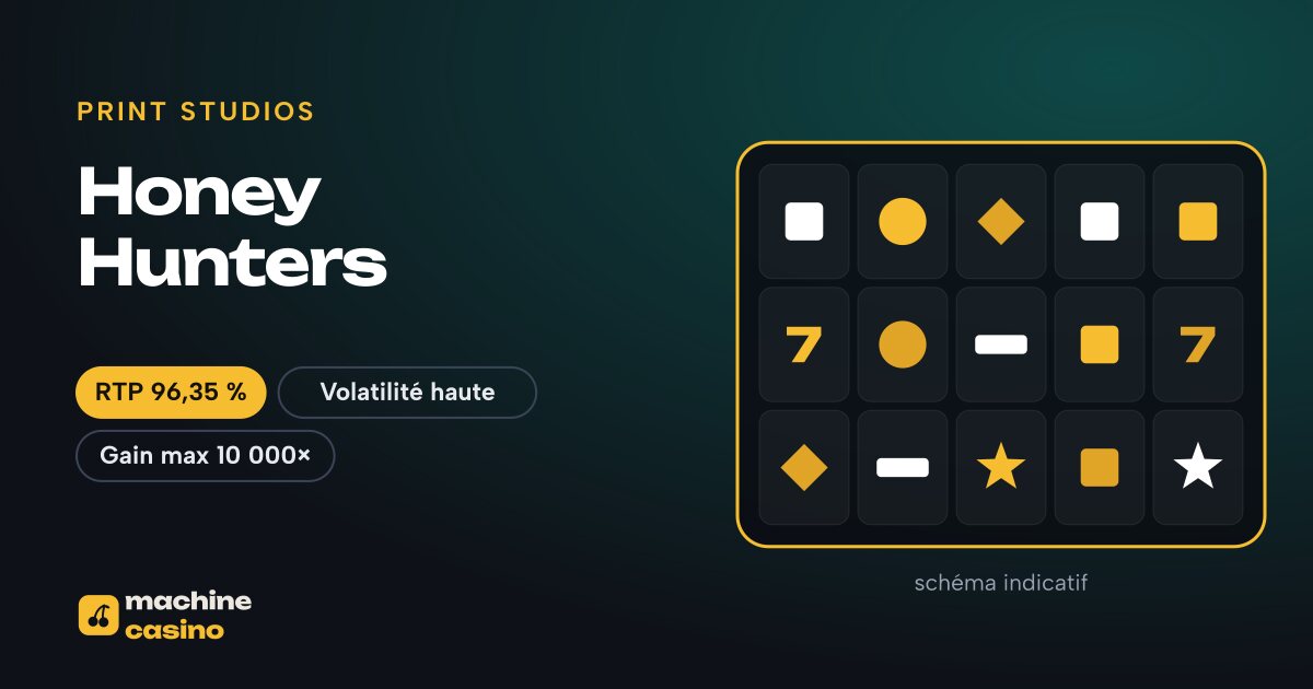 Visuel de Honey Hunters : grille, RTP 96,35 %