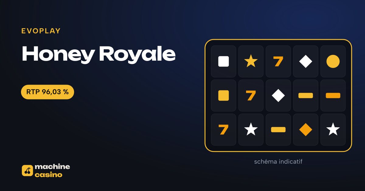 Visuel de Honey Royale : grille, RTP 96,03 %