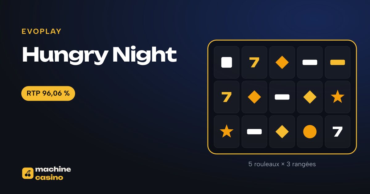 Visuel de Hungry Night : 5 rouleaux × 3 rangées, RTP 96,06 %