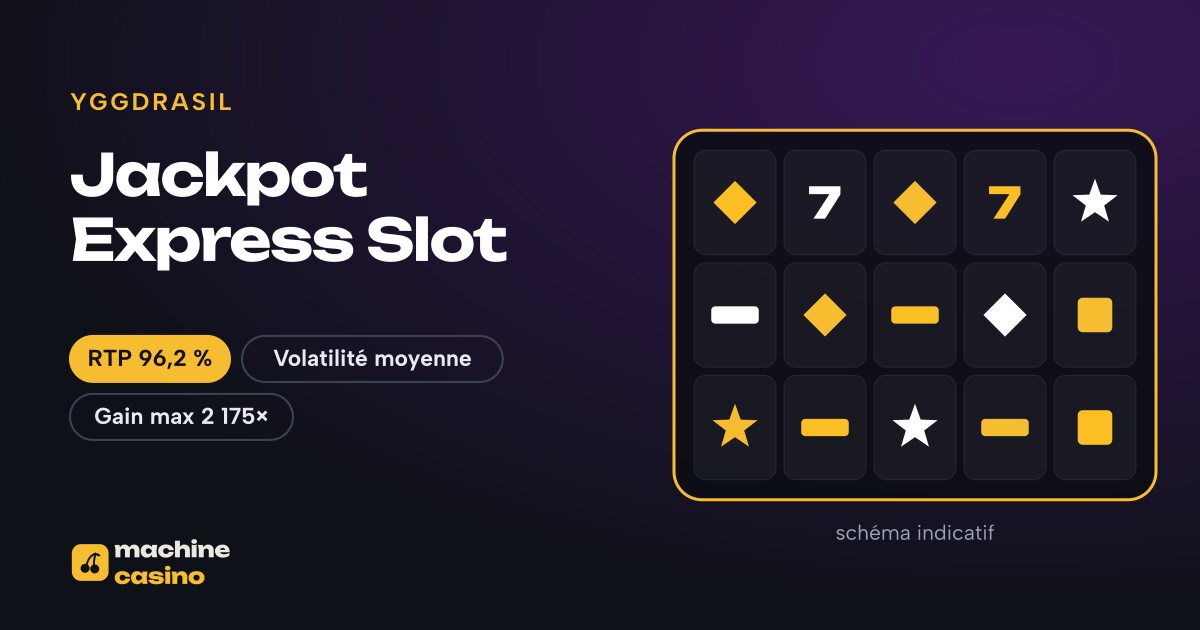 Visuel de Jackpot Express Slot : grille, RTP 96,2 %