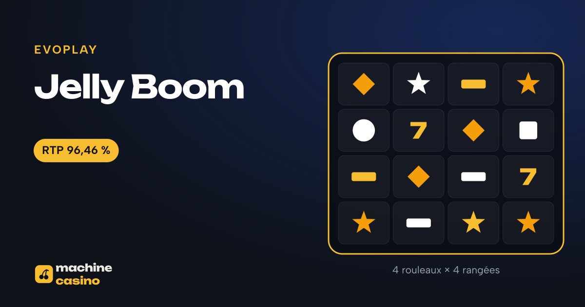 Visuel de Jelly Boom : 4 rouleaux × 4 rangées, RTP 96,46 %