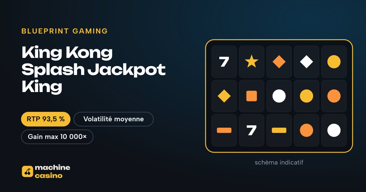 Visuel de King Kong Splash Jackpot King : grille, RTP 93,5 %