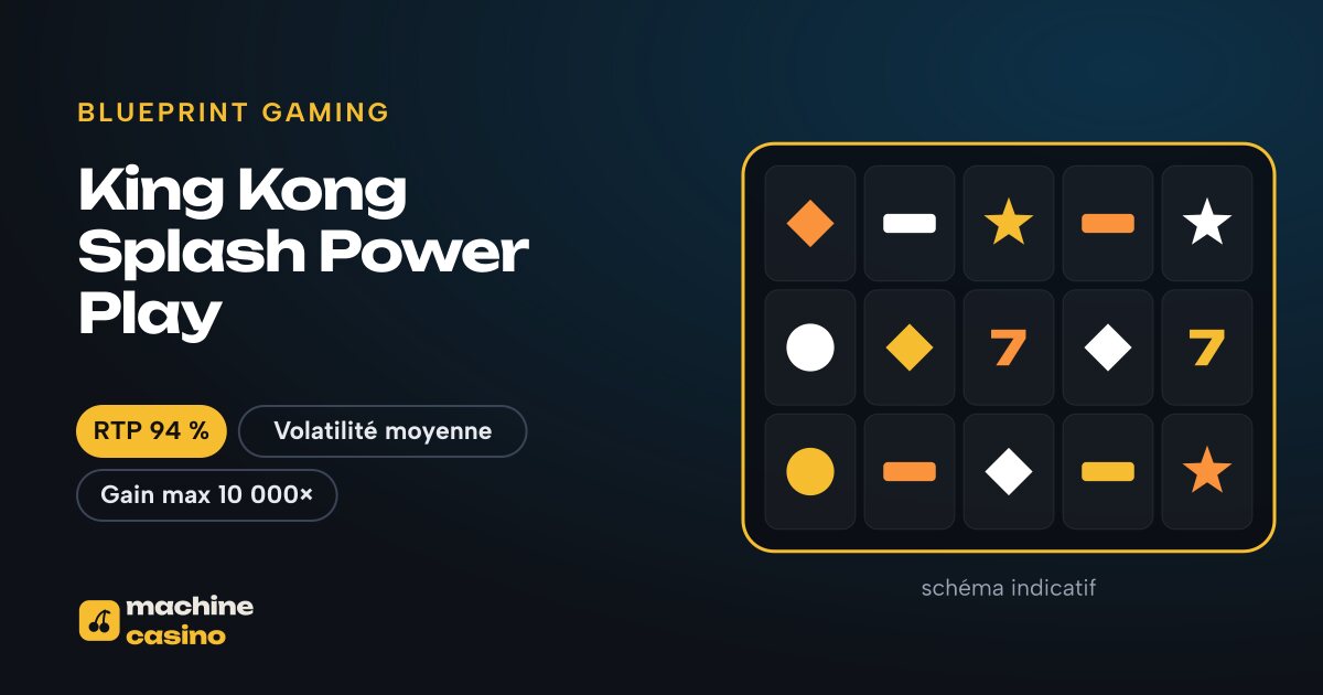 Visuel de King Kong Splash Power Play : grille, RTP 94 %