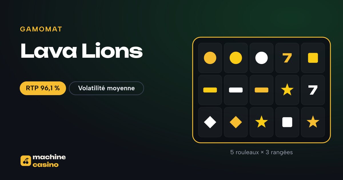 Visuel de Lava Lions : 5 rouleaux × 3 rangées, RTP 96,1 %