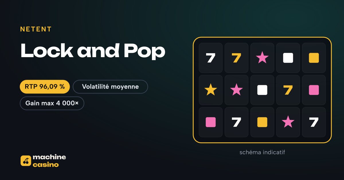 Visuel de Lock and Pop : 5x3 (5) (tel que publié), RTP 96,09 %