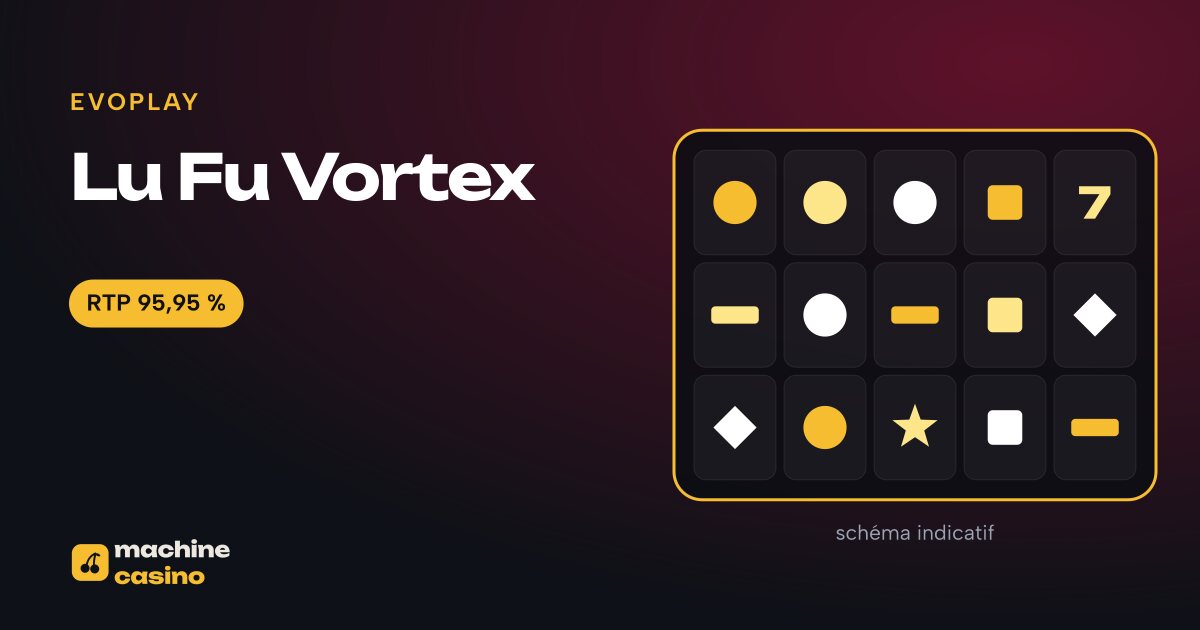 Visuel de Lu Fu Vortex : grille, RTP 95,95 %