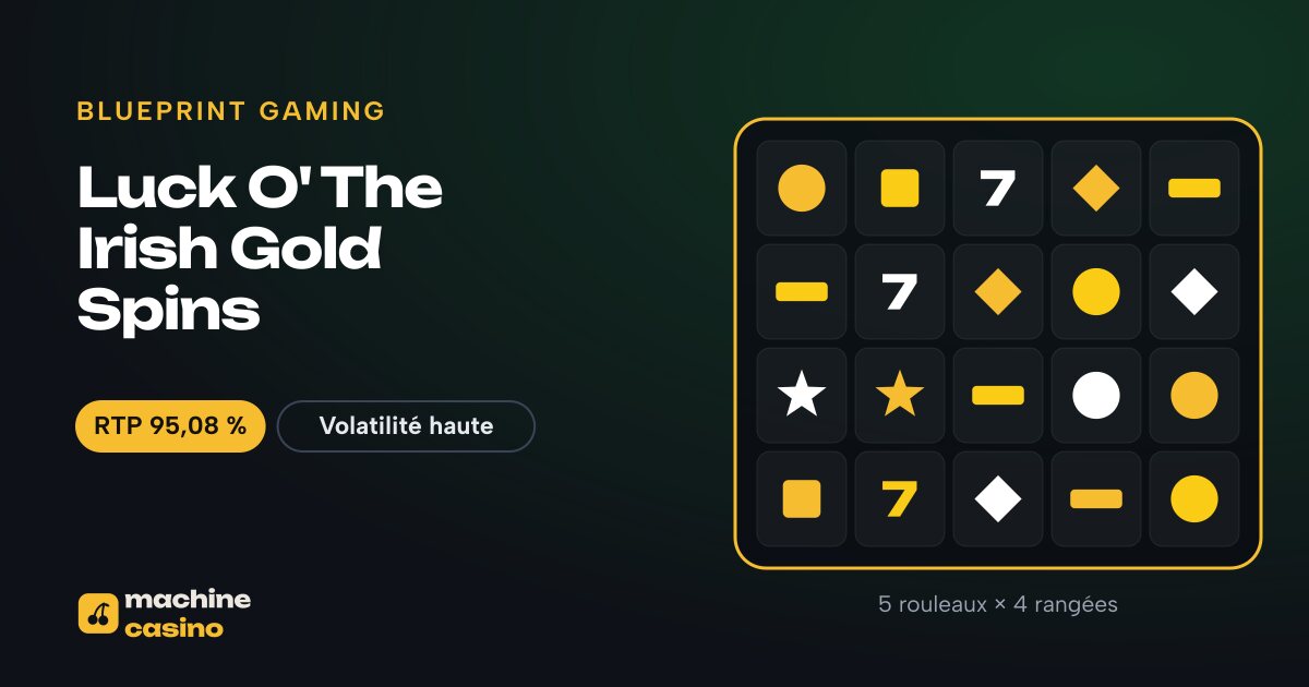 Visuel de Luck O' The Irish Gold Spins : 5 rouleaux × 4 rangées, RTP 95,08 %