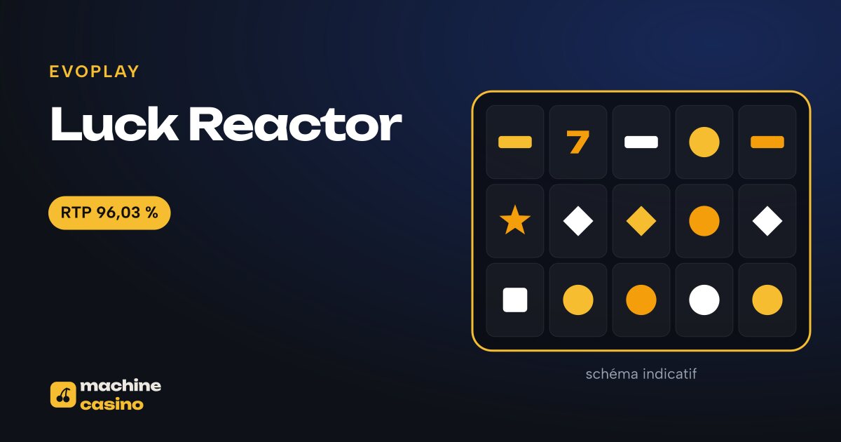 Visuel de Luck Reactor : grille, RTP 96,03 %