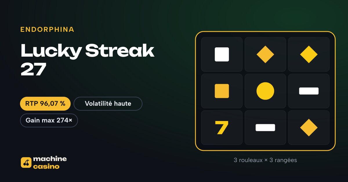 Visuel de Lucky Streak 27 : 3 rouleaux × 3 rangées, RTP 96,07 %