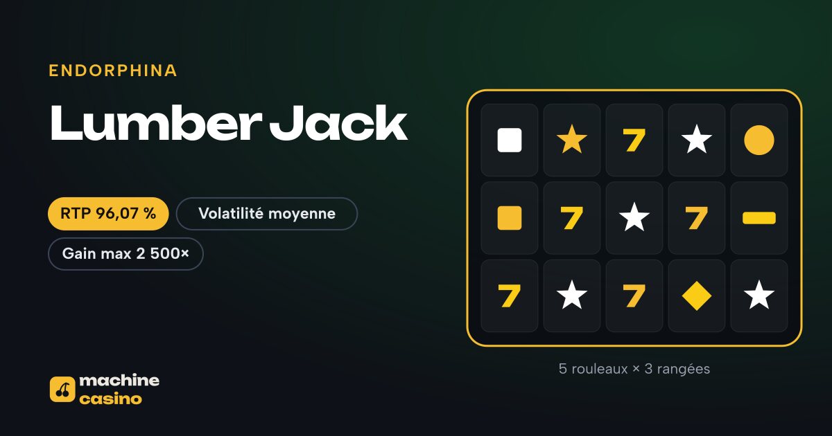 Visuel de Lumber Jack : 5 rouleaux × 3 rangées, RTP 96,07 %