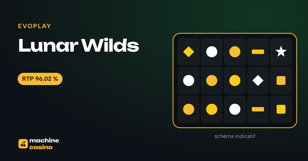 Visuel de Lunar Wilds : grille, RTP 96,02 %