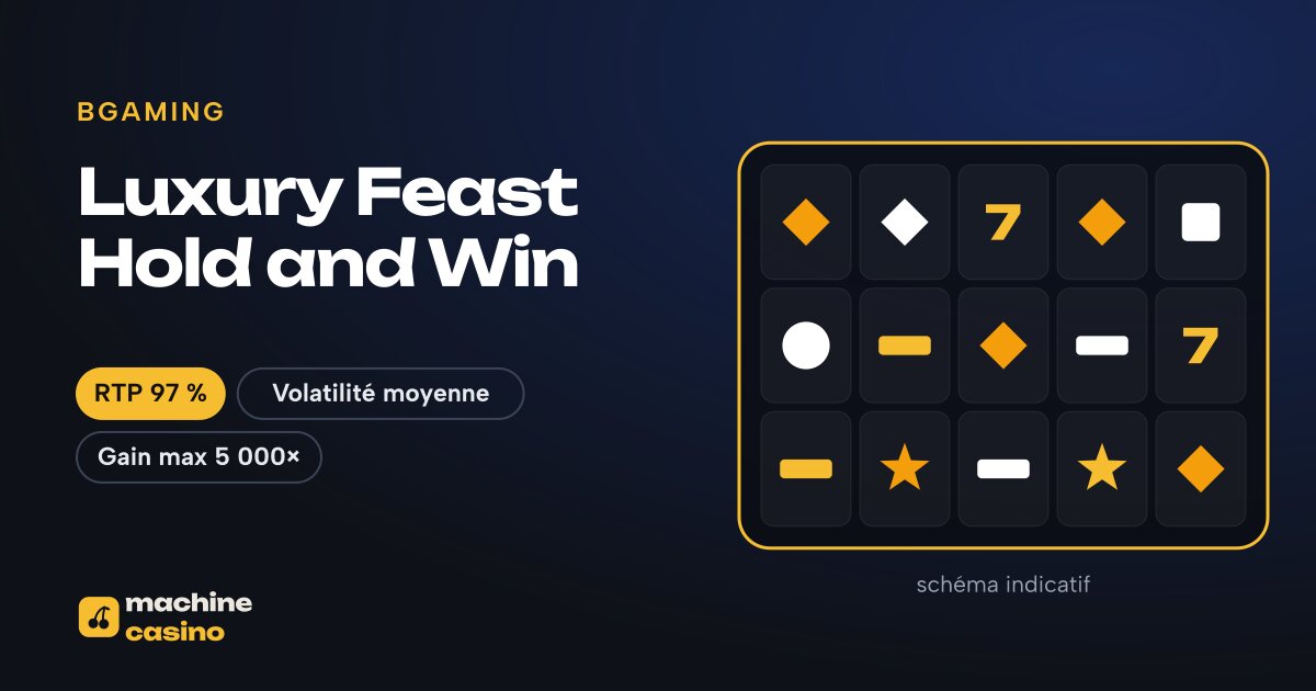 Visuel de Luxury Feast Hold and Win : grille, RTP 97 %