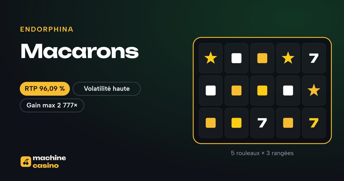 Visuel de Macarons : 5 rouleaux × 3 rangées, RTP 96,09 %