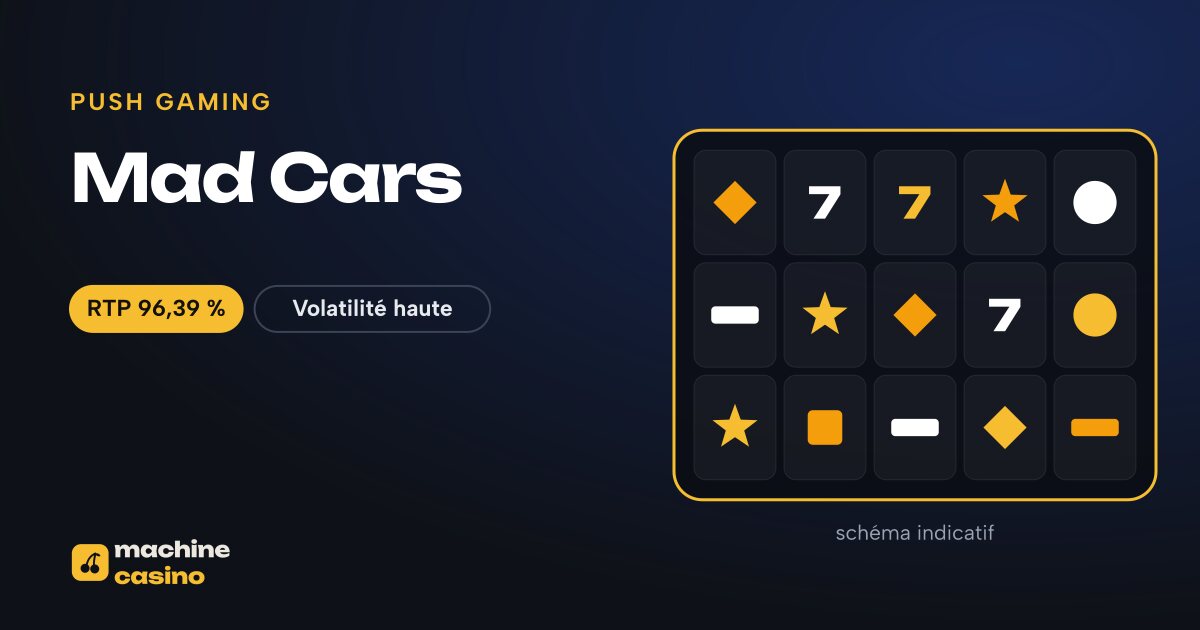 Visuel de Mad Cars : grille, RTP 96,39 %
