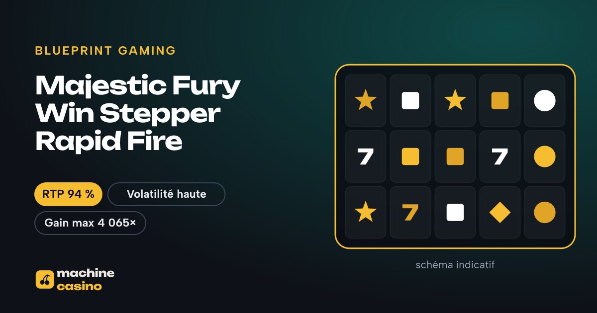 Visuel de Majestic Fury Win Stepper Rapid Fire : grille, RTP 94 %