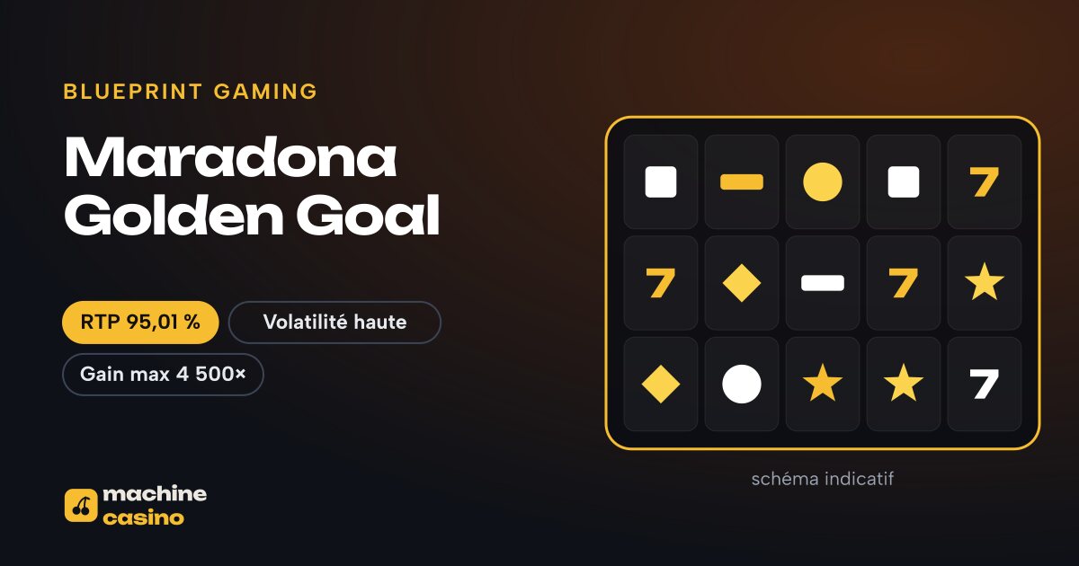 Visuel de Maradona Golden Goal : grille, RTP 95,01 %