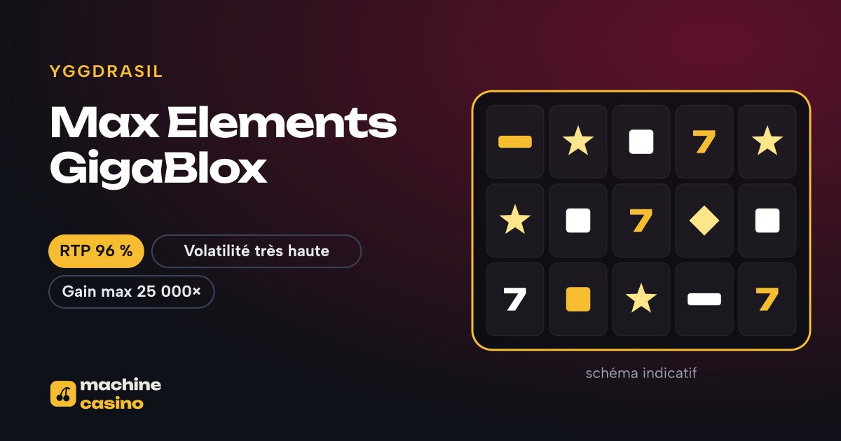 Visuel de Max Elements GigaBlox : grille, RTP 96 %
