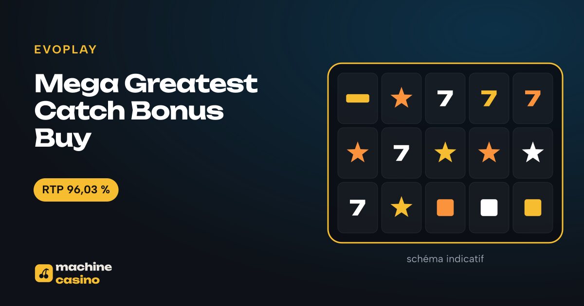 Visuel de Mega Greatest Catch Bonus Buy : grille, RTP 96,03 %