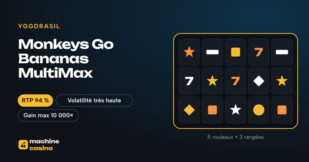 Visuel de Monkeys Go Bananas MultiMax : 5 rouleaux × 3 rangées, RTP 94 %