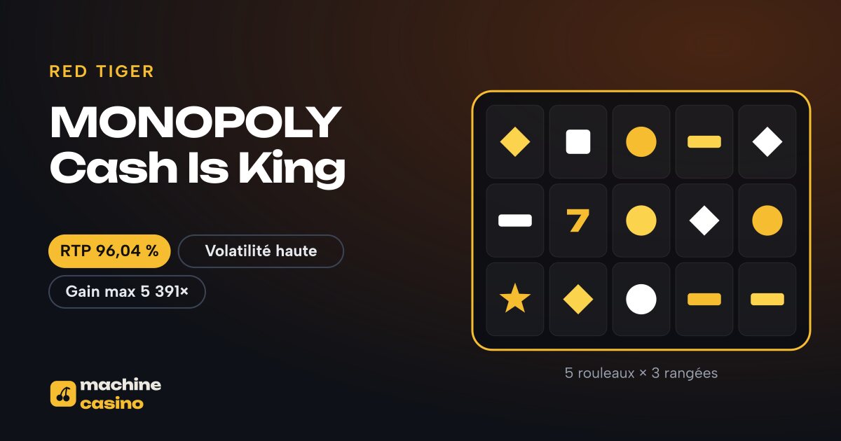 Visuel de MONOPOLY Cash Is King : 5 rouleaux × 3 rangées, RTP 96,04 %