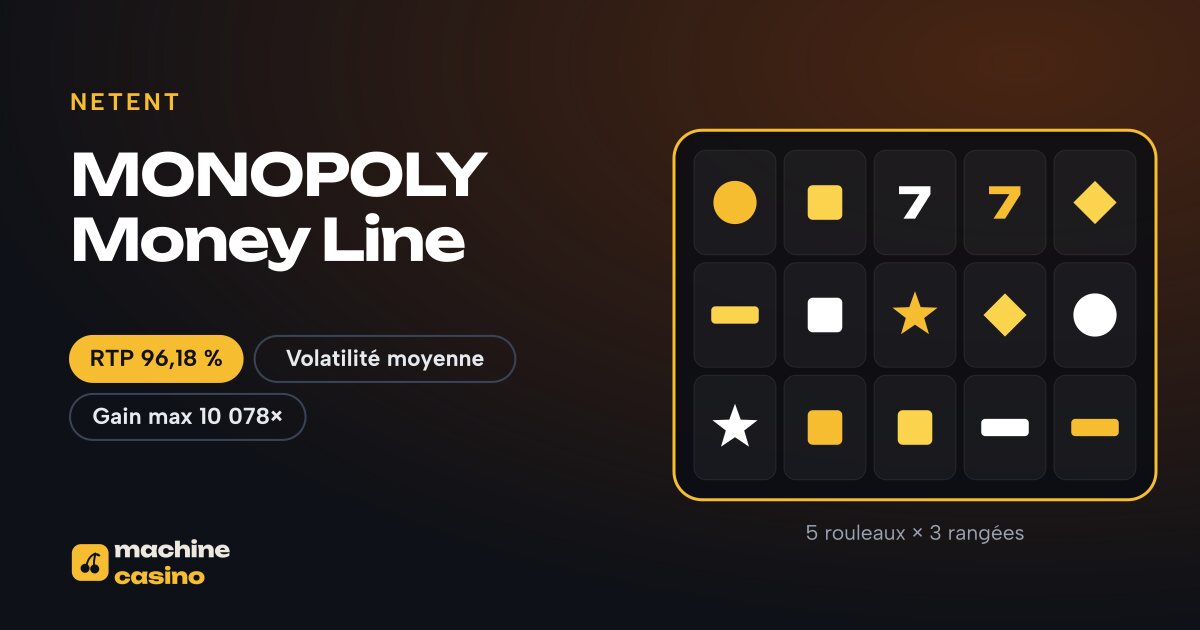Visuel de MONOPOLY Money Line : 5 rouleaux × 3 rangées, RTP 96,18 %