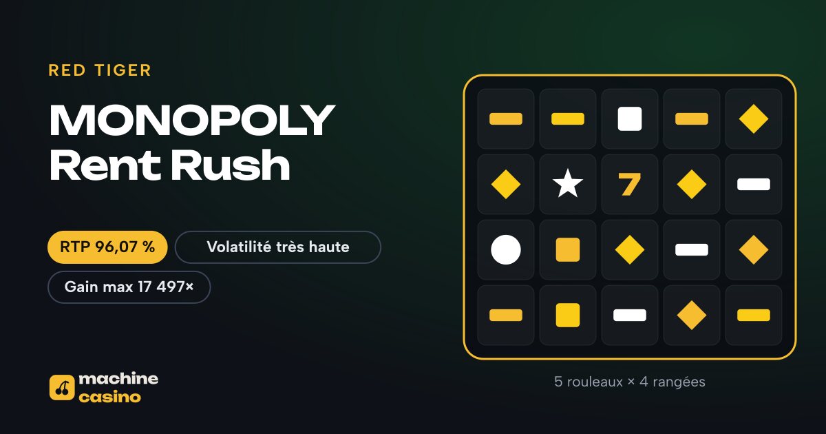 Visuel de MONOPOLY Rent Rush : 5 rouleaux × 4 rangées, RTP 96,07 %