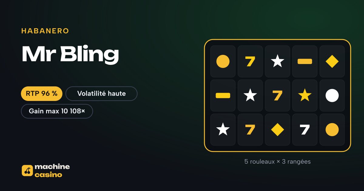 Visuel de Mr Bling : 5 rouleaux × 3 rangées, RTP 96 %