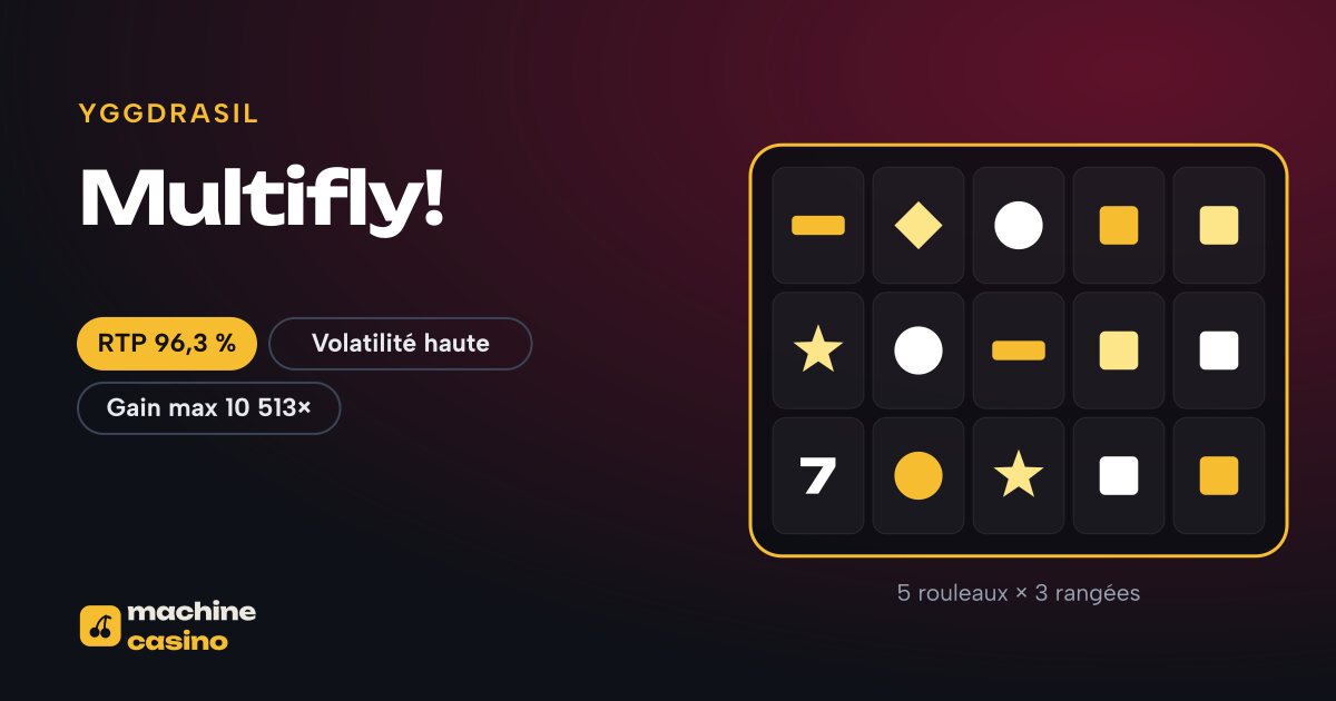 Visuel de Multifly! : 5 rouleaux × 3 rangées, RTP 96,3 %