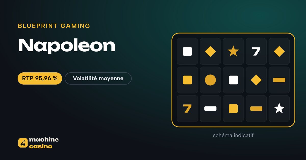 Visuel de Napoleon : grille, RTP 95,96 %