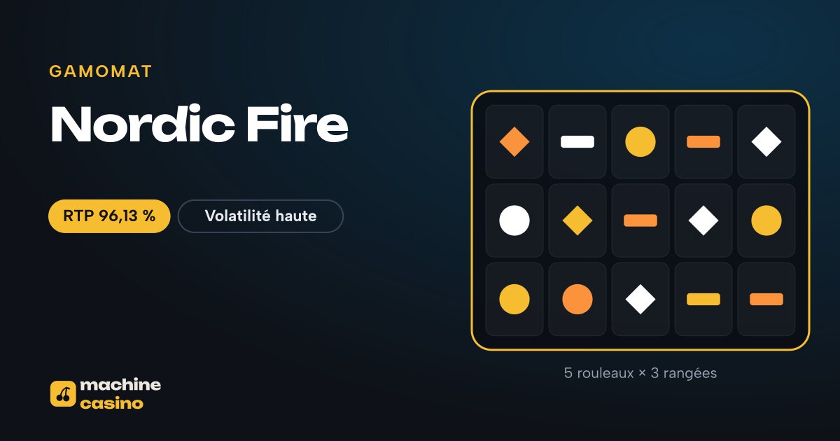 Visuel de Nordic Fire : 5 rouleaux × 3 rangées, RTP 96,13 %