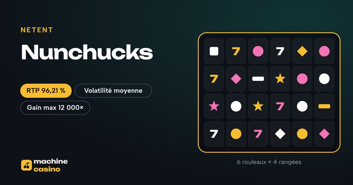 Visuel de Nunchucks : 6 rouleaux × 4 rangées, RTP 96,21 %