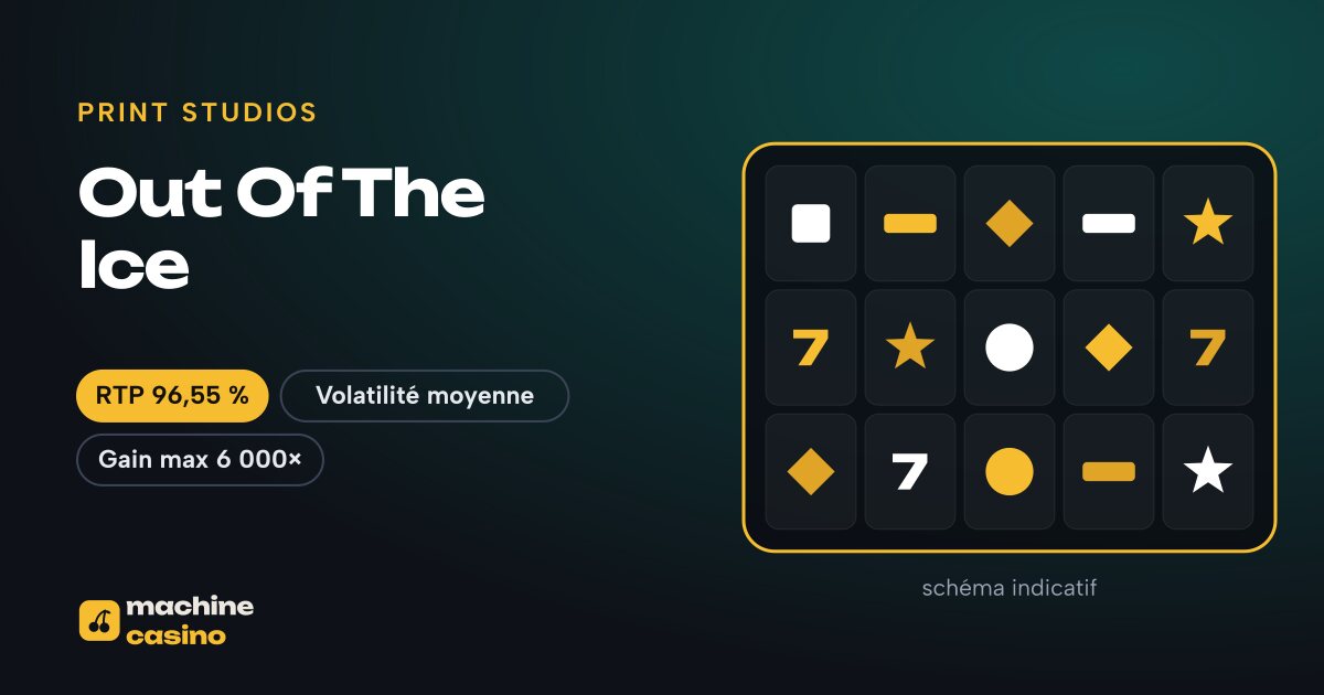 Visuel de Out Of The Ice : grille, RTP 96,55 %