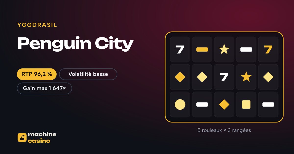 Visuel de Penguin City : 5 rouleaux × 3 rangées, RTP 96,2 %