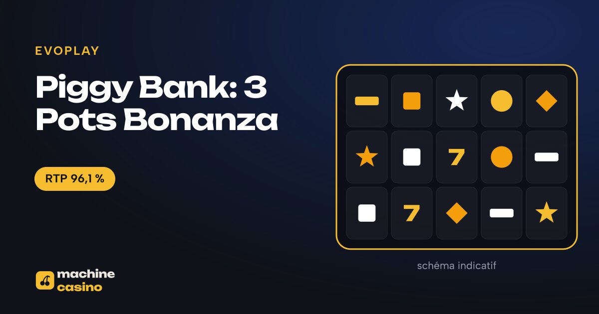 Visuel de Piggy Bank: 3 Pots Bonanza : grille, RTP 96,1 %