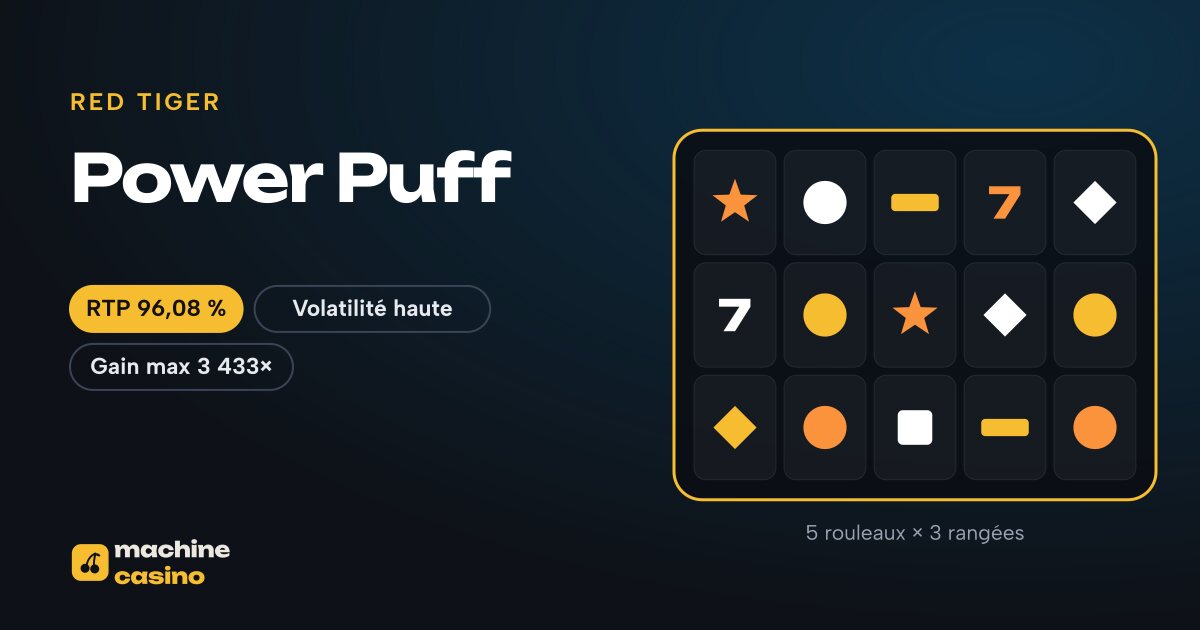 Visuel de Power Puff : 5 rouleaux × 3 rangées, RTP 96,08 %