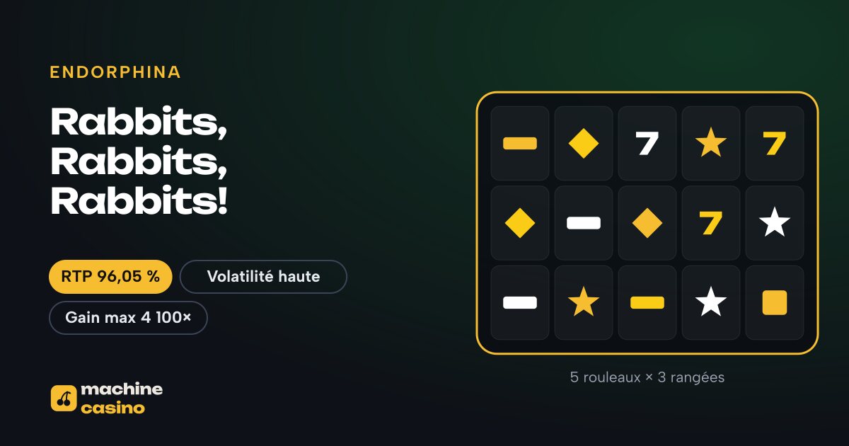 Visuel de Rabbits, Rabbits, Rabbits! : 5 rouleaux × 3 rangées, RTP 96,05 %