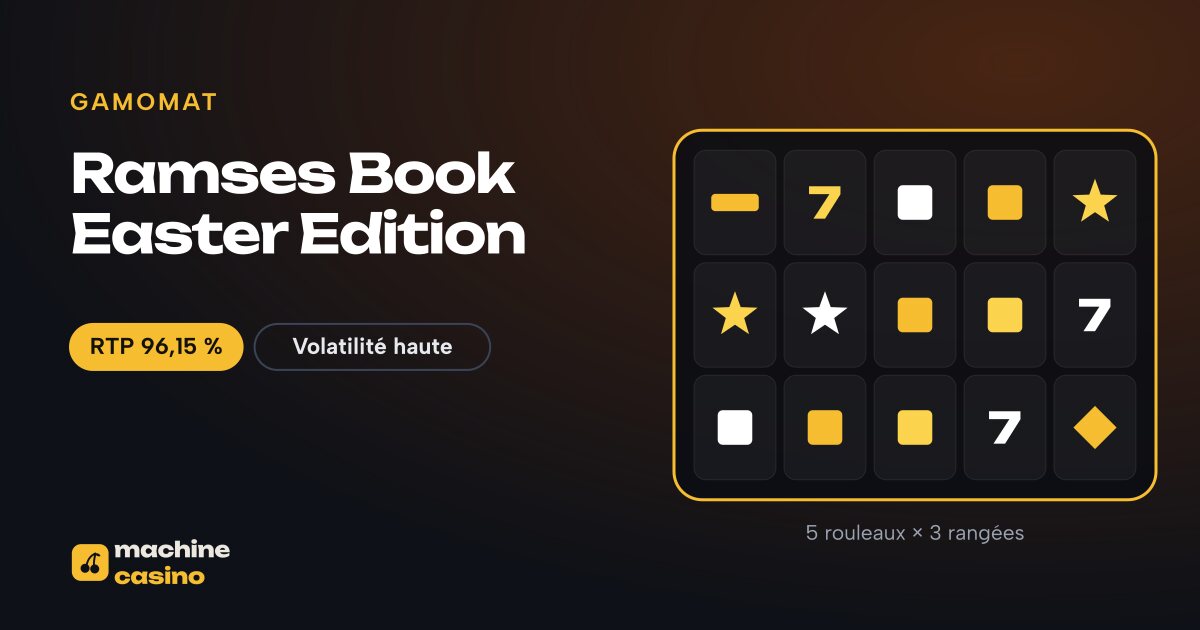 Visuel de Ramses Book Easter Edition : 5 rouleaux × 3 rangées, RTP 96,15 %