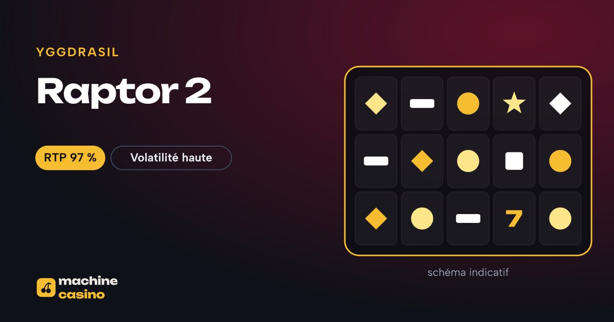Visuel de Raptor 2 : grille, RTP 97 %