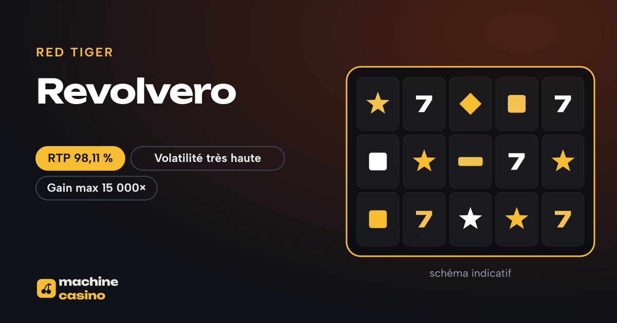 Visuel de Revolvero : 4-4-4-4-4 (tel que publié), RTP 98,11 %