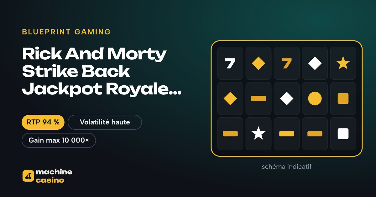 Visuel de Rick And Morty Strike Back Jackpot Royale Express : grille, RTP 94 %