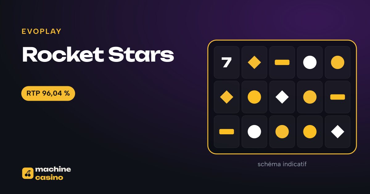 Visuel de Rocket Stars : grille, RTP 96,04 %