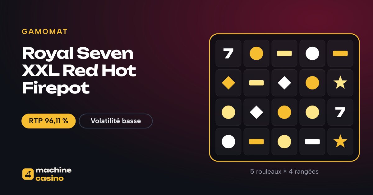 Visuel de Royal Seven XXL Red Hot Firepot : 5 rouleaux × 4 rangées, RTP 96,11 %